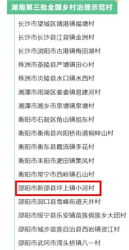 喜讯！新邵县小河村入选“全国乡村治理示范村”_邵阳头条网