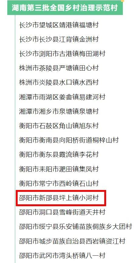 喜讯！新邵县小河村入选“全国乡村治理示范村”_邵商网
