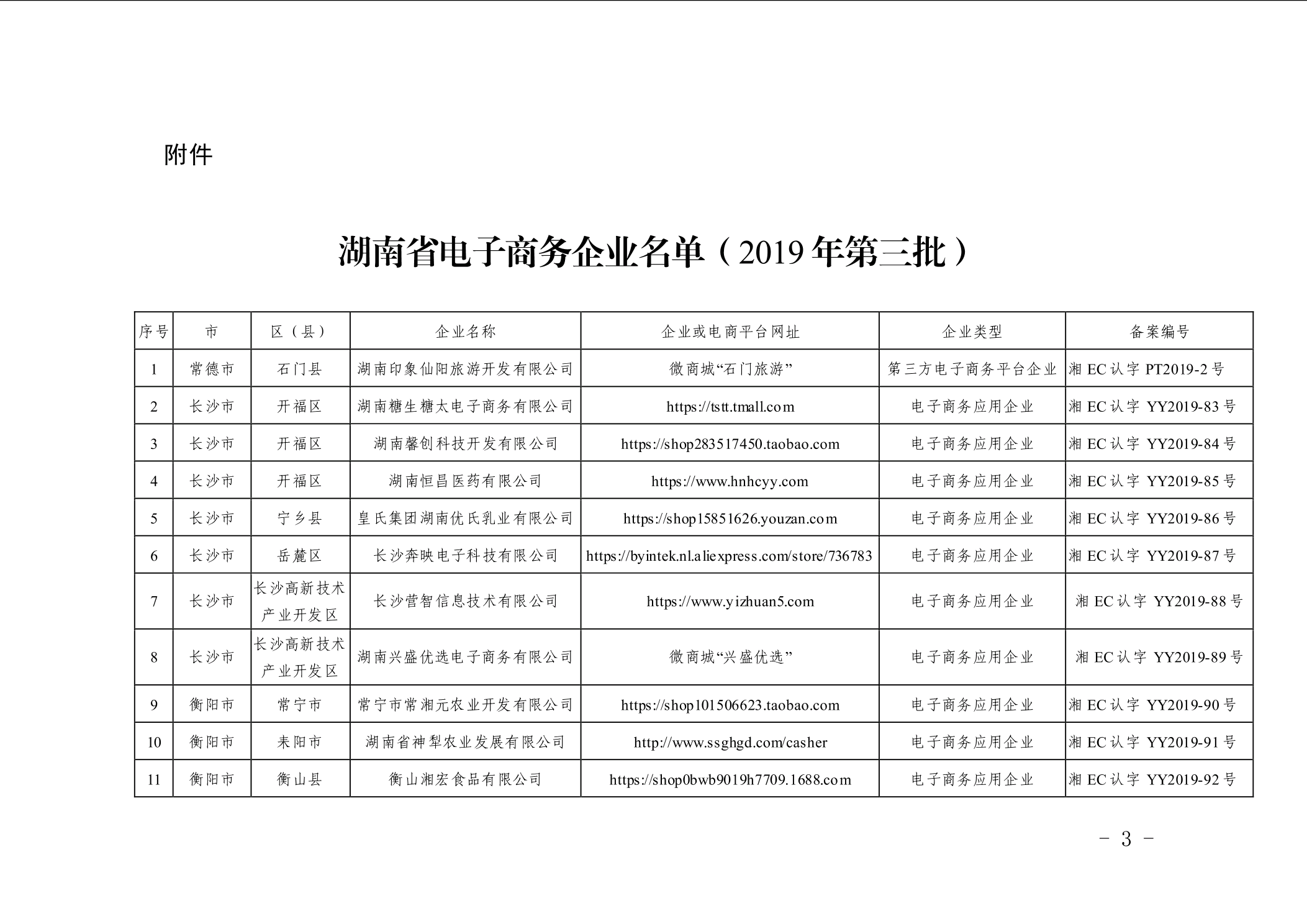 点击看大图片
