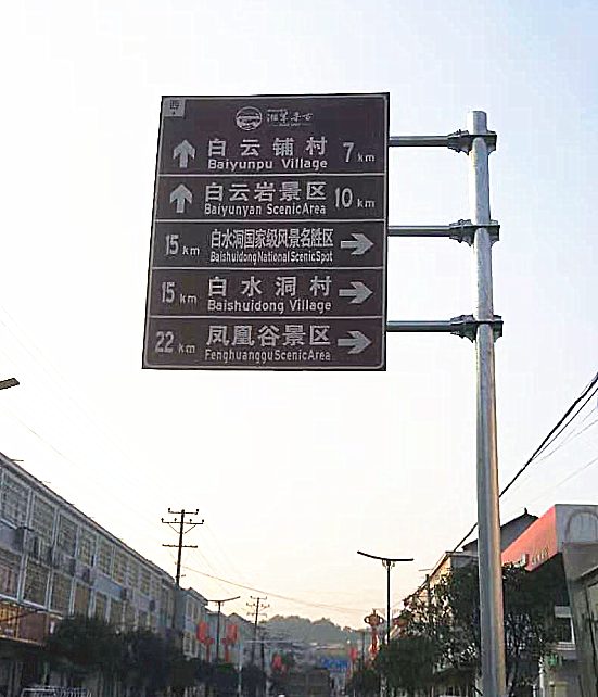新邵县2019年大湘西旅游交通标志牌建设项目实地验收(图1)