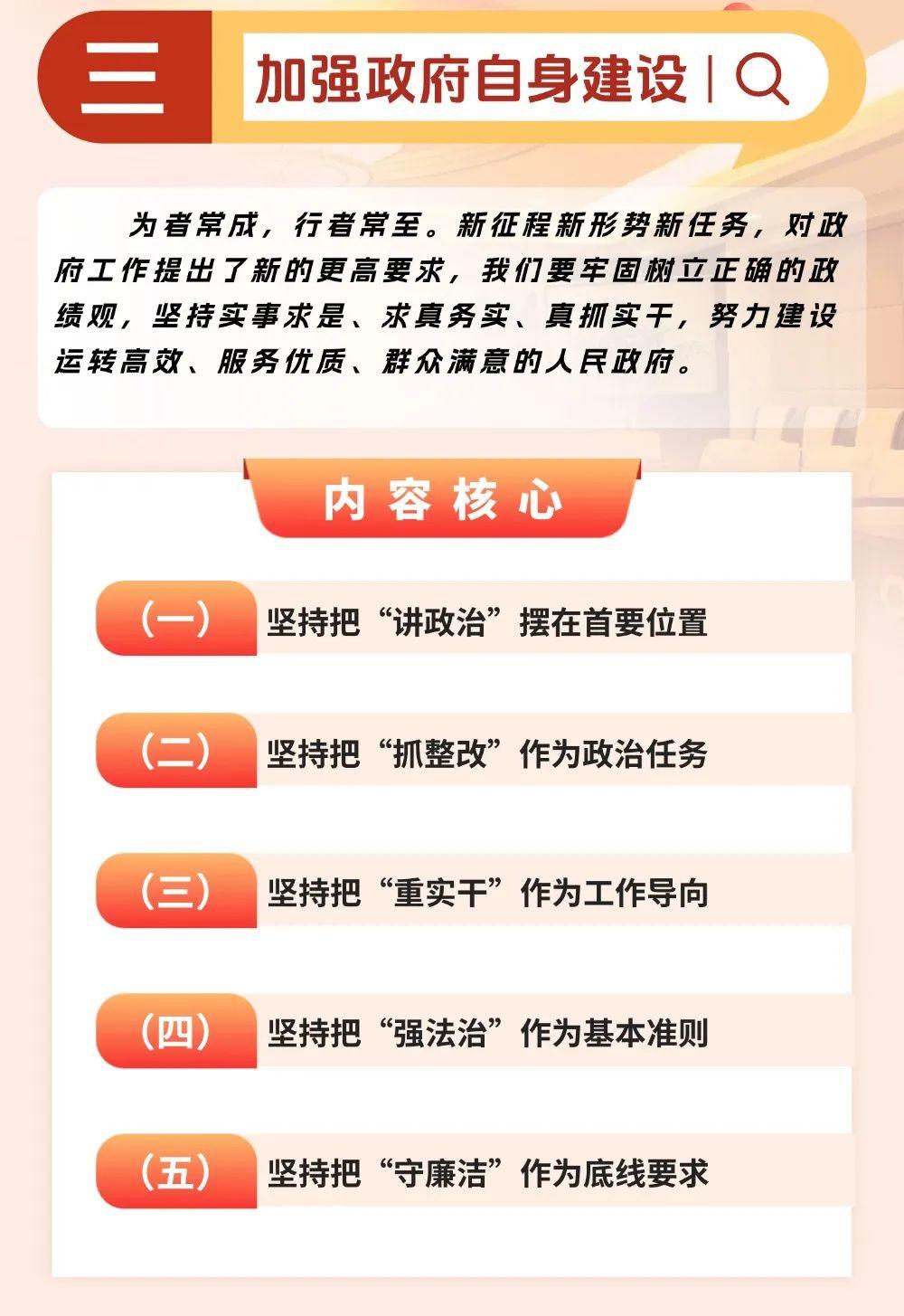 一图速览2025年新邵县政府工作报告(图10)